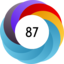 Altmetric score 87