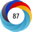 Article has an altmetric score of 87