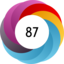 Article has an altmetric score of 87