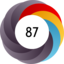 Article has an altmetric score of 87