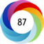 Article has an altmetric score of 87