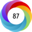 Article has an altmetric score of 87
