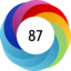 Article has an altmetric score of 87
