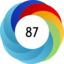 Article has an altmetric score of 87