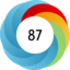 Article has an altmetric score of 87