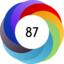 Article has an altmetric score of 87