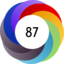 Altmetric score 87