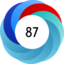 Article has an altmetric score of 87