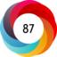 Article has an altmetric score of 87