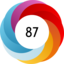 Altmetric score 87