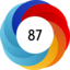 Altmetric score 87