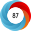 Altmetric score 87