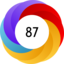 Article has an altmetric score of 87