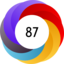Article has an altmetric score of 87