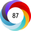 Article has an altmetric score of 87