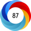 Altmetric Attention Score: 87