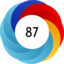 Article has an altmetric score of 87