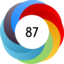 Article has an altmetric score of 87