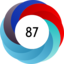 Article has an altmetric score of 87