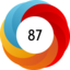 Altmetric score 87
