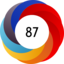 Article has an altmetric score of 87