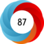 Altmetric score 87