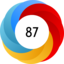 Altmetric Attention Score: 87