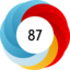 Altmetric score 87