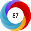Article has an altmetric score of 87