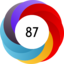Article has an altmetric score of 87