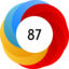 Altmetric score 87