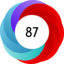 Article has an altmetric score of 87
