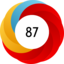 Altmetric Badge