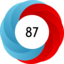 Article has an altmetric score of 87