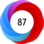 Altmetric score 87
