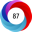 Article has an altmetric score of 87