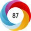 Altmetric score 87
