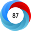 Altmetric score 87