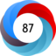 Altmetric score 87