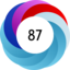 Article has an altmetric score of 87