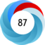 Article has an altmetric score of 87