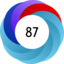 Article has an altmetric score of 87