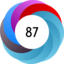 Altmetric score 87