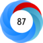 Altmetric Attention Score: 87