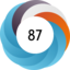 Article has an altmetric score of 87