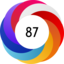 Altmetric score 87
