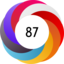 Altmetric score 87