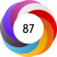 Article has an altmetric score of 87