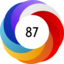 Altmetric score 87