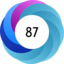 Altmetric score 87